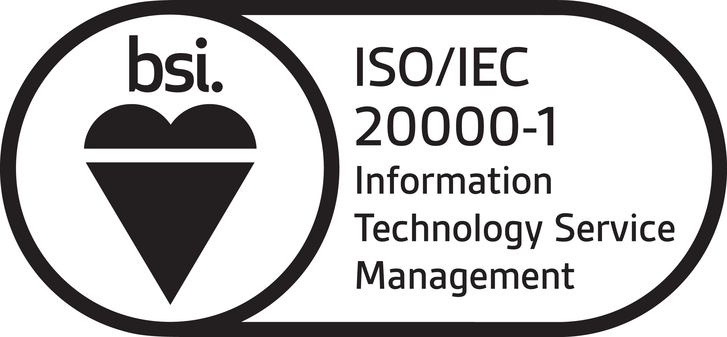 cert-iso-20000